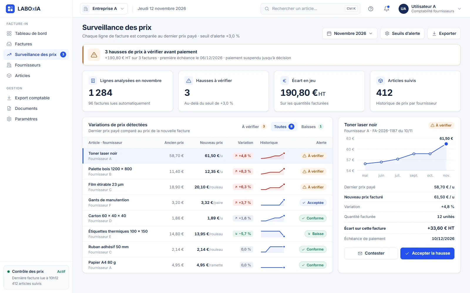 Interface LABOxIA Facture-In de surveillance des prix d’achat : articles, ancien et nouveau prix, variation, historique et alertes avant paiement.