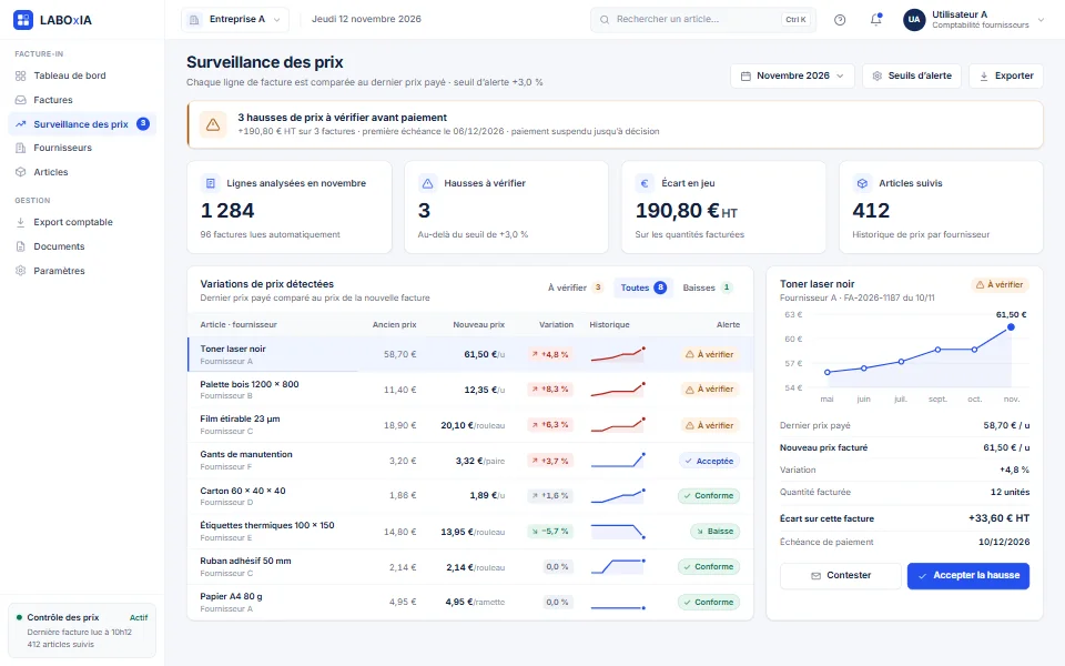 Interface Laboxia Facture-In de surveillance des prix d’achat : articles, ancien et nouveau prix, variation, historique et alertes avant paiement.
