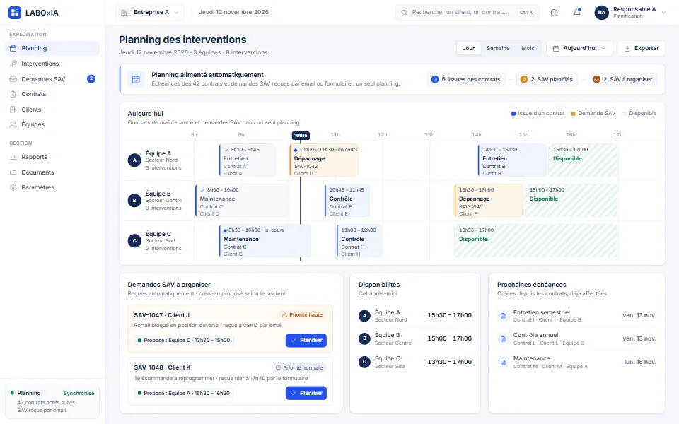 Interface Laboxia de planning des interventions d’une entreprise de maintenance anonymisée : trois équipes, interventions issues des contrats et demandes SAV, disponibilités.